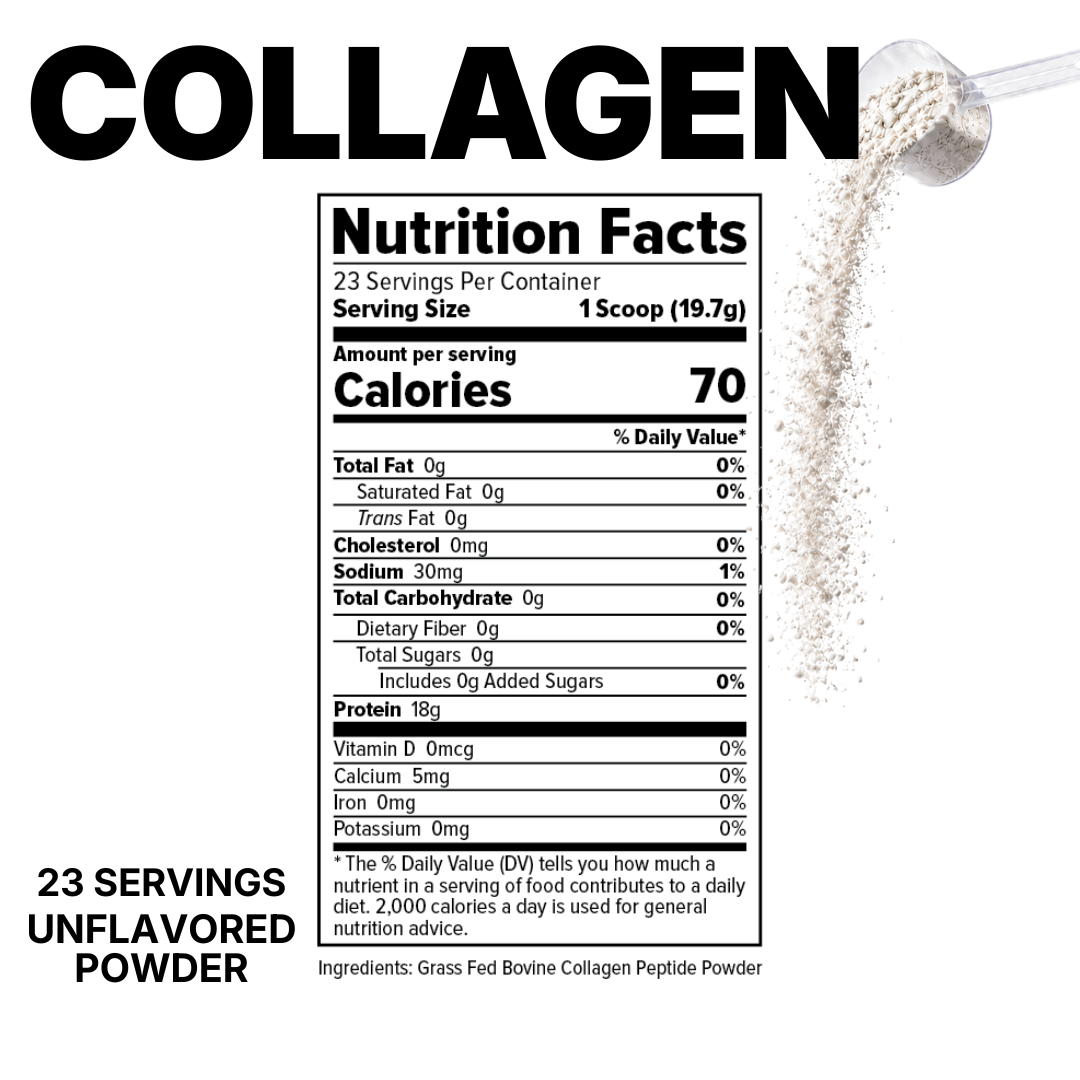 COLLAGEN