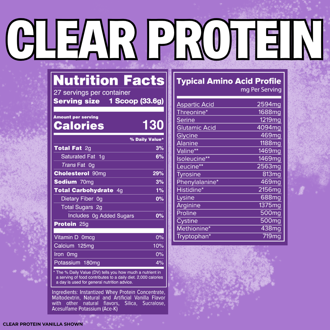 CLEAR PROTEIN