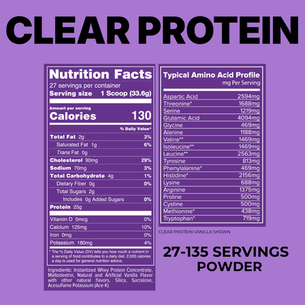 CLEAR PROTEIN