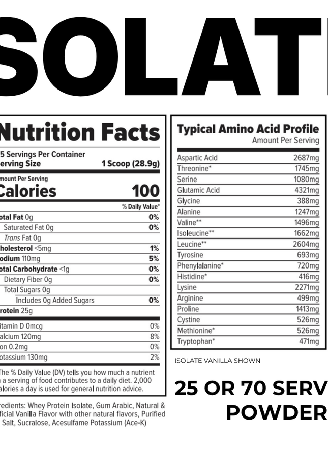 ISOLATE PROTEIN