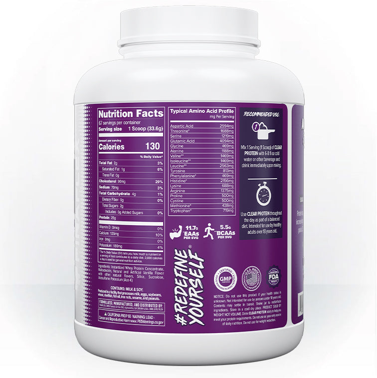 ISOLATE PROTEIN